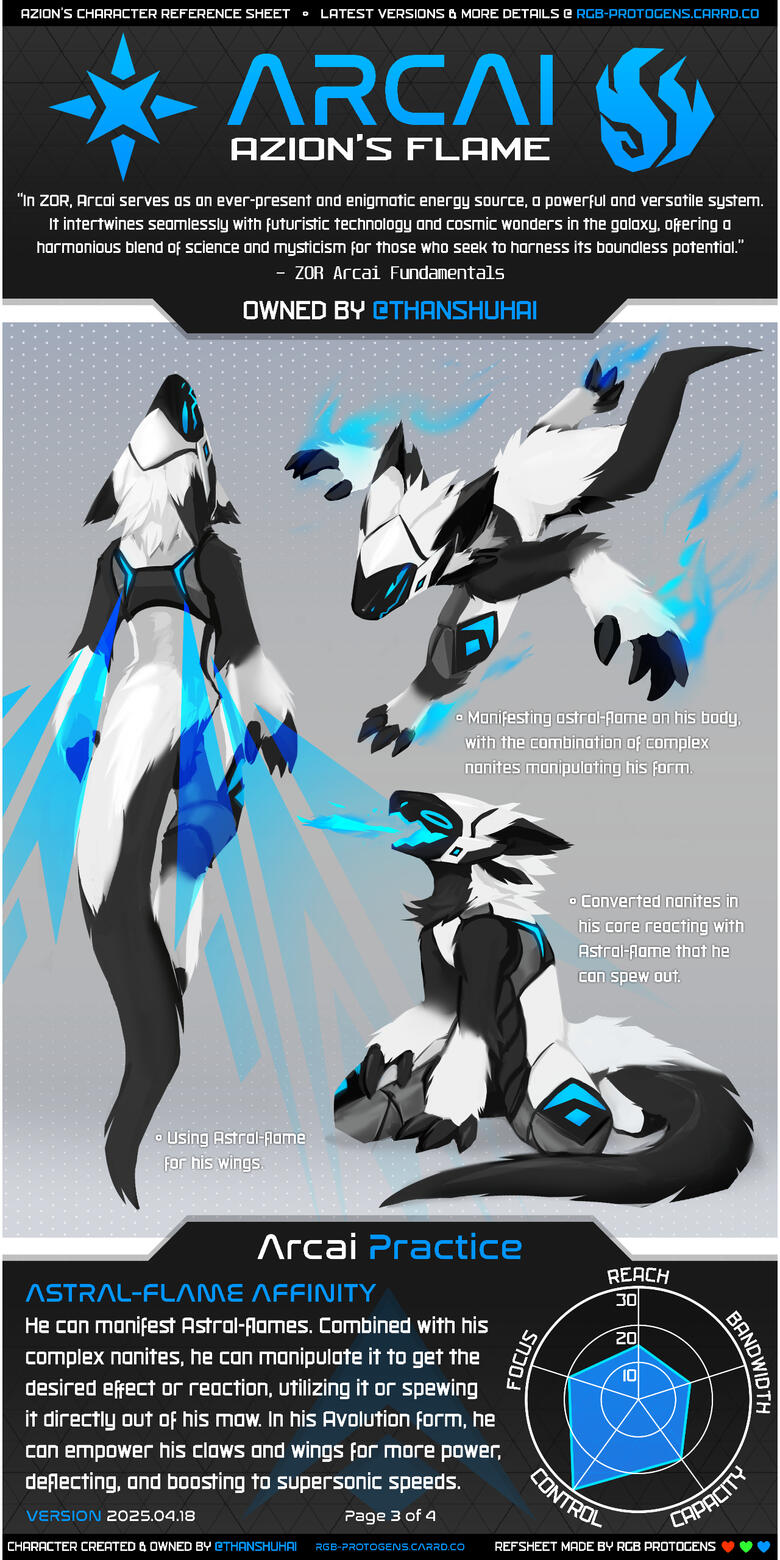 AZION - Refsheet P-3 AZION - Refsheet P-3